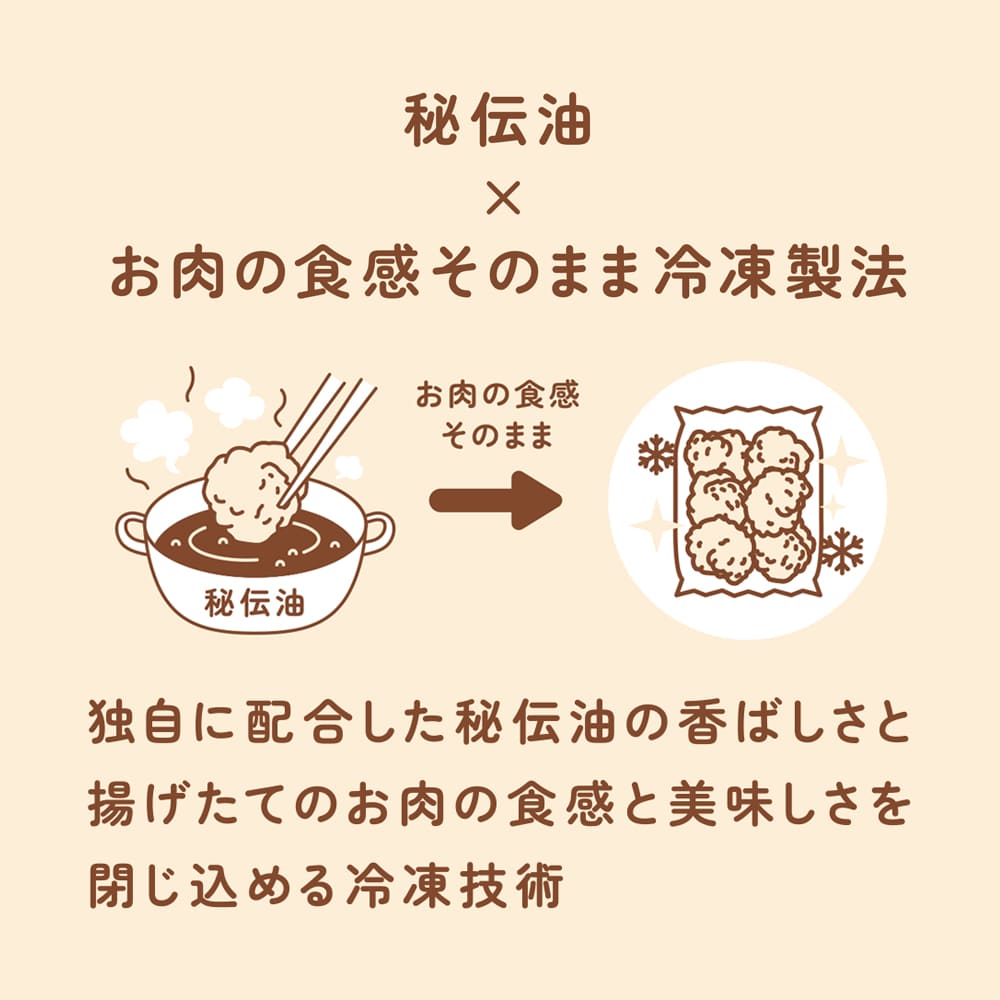 揚げたてお肉の食感そのまま むねから揚げ（塩こうじ）自然解凍OK